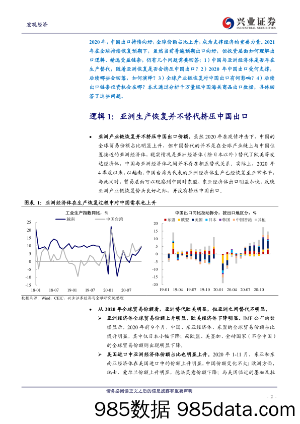 【出口贸易】来自千万量级海关商品出口大数据的证据：2021年疫后出口的逻辑与受益链条-20210203-兴业证券插图1