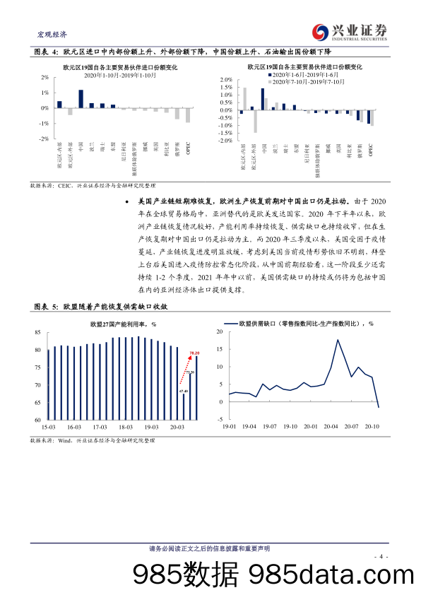 【出口贸易】来自千万量级海关商品出口大数据的证据：2021年疫后出口的逻辑与受益链条-20210203-兴业证券插图3