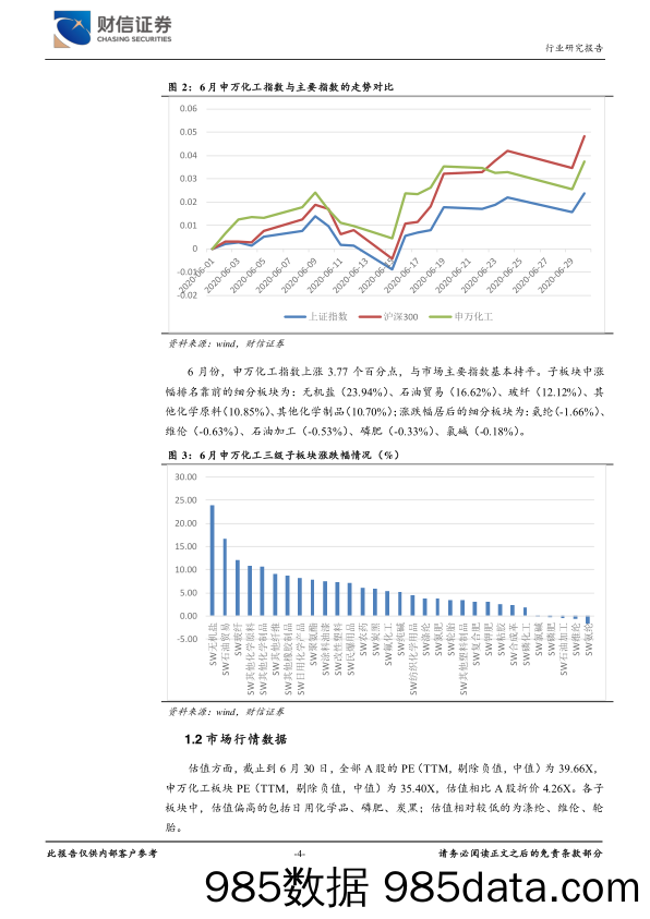 【出口贸易】石油化工行业：出口疲软，库存反复，行业利润回升受阻-20200708-财信证券插图3