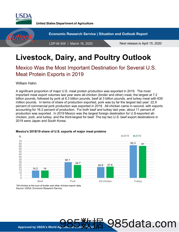 【出口贸易】美国农业部-美股-农业行业-牲畜、乳制品和家禽展望：墨西哥是2019年美国几种肉类蛋白出口的最重要目的地-20200316