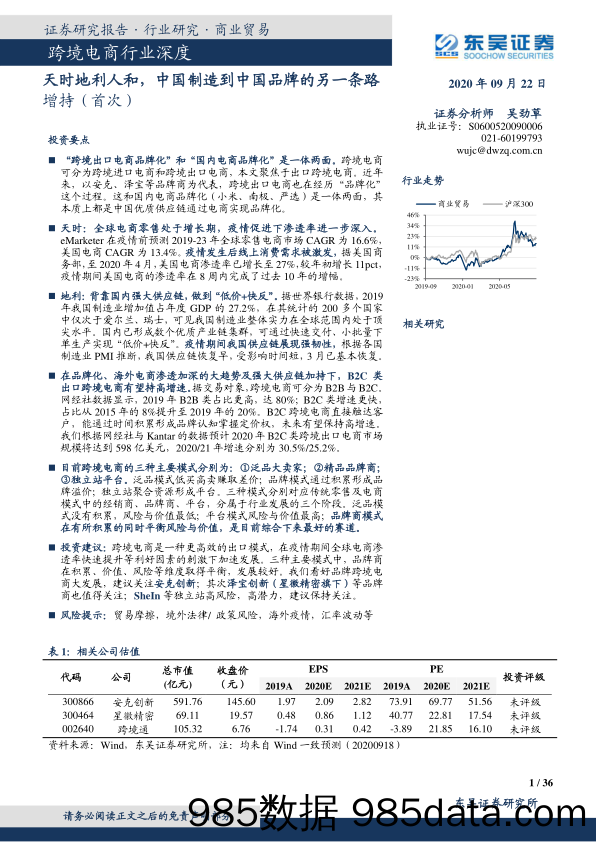 【跨境贸易】跨境电商行业深度：天时地利人和，中国制造到中国品牌的另一条路-20200922-东吴证券插图