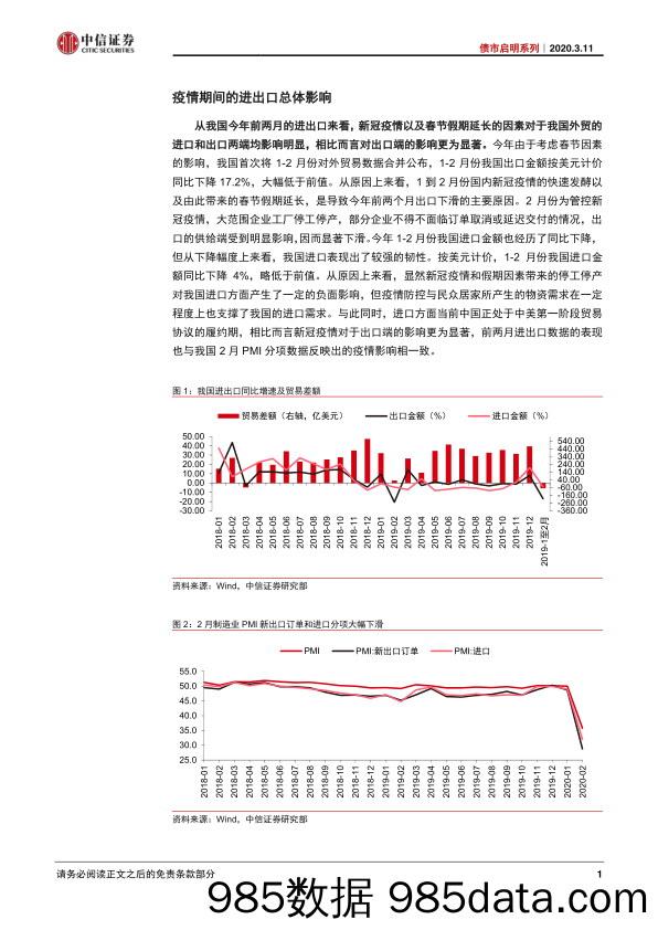 【进出口贸易】债市启明系列：新冠疫情对于我国进出口贸易及产业链影响-20200311-中信证券插图1