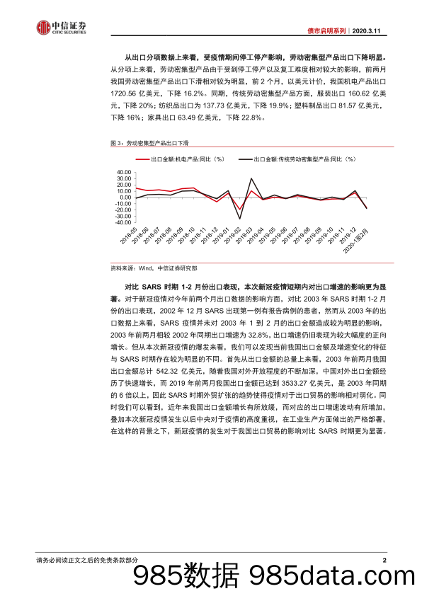 【进出口贸易】债市启明系列：新冠疫情对于我国进出口贸易及产业链影响-20200311-中信证券插图2