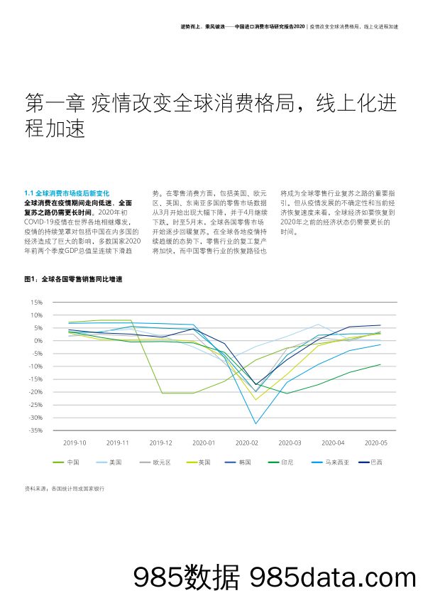 【进口贸易】中国进口消费市场研究报告2020-德勤+天猫国际-2020.10插图4