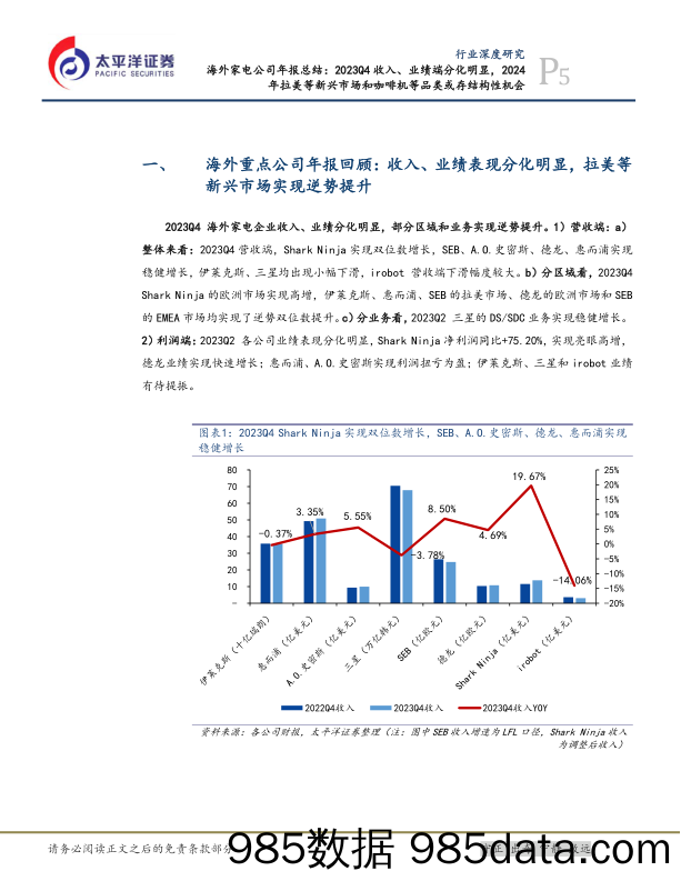 海外家电行业公司年报总结：2023Q4收入、业绩端分化明显，2024年拉美等新兴市场和咖啡机等品类或存结构性机会-240416-太平洋证券插图4