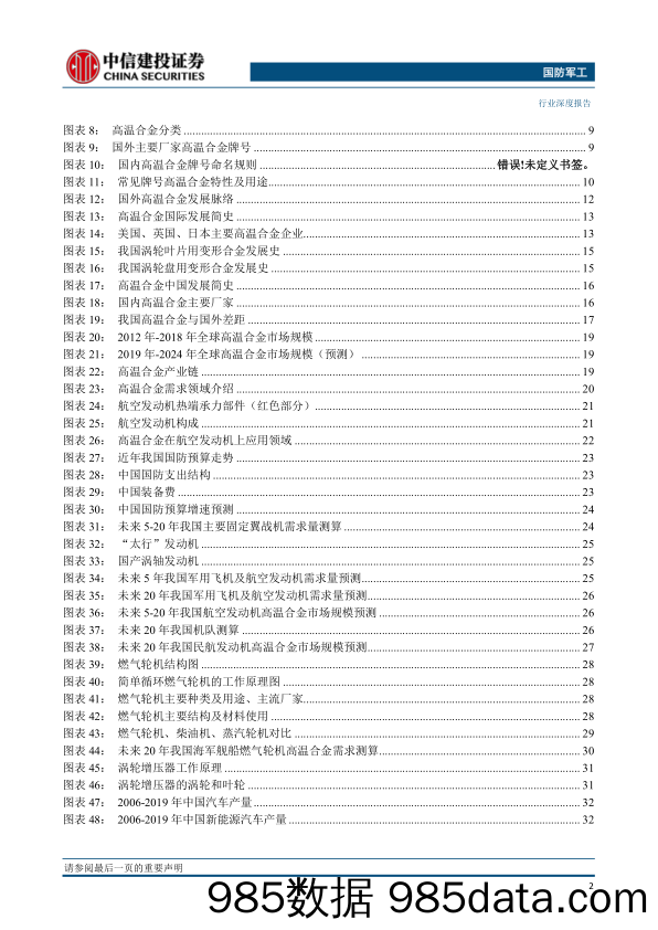 【进口贸易】国防军工行业：高温合金，多维需求持续增长，进口替代释放行业红利-20200519-中信建投插图4