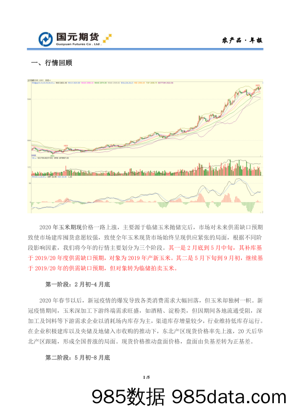 【进口贸易】玉米策略年报：勇闯高峰何时休，进口突变潜风险-20210106-国元期货插图3