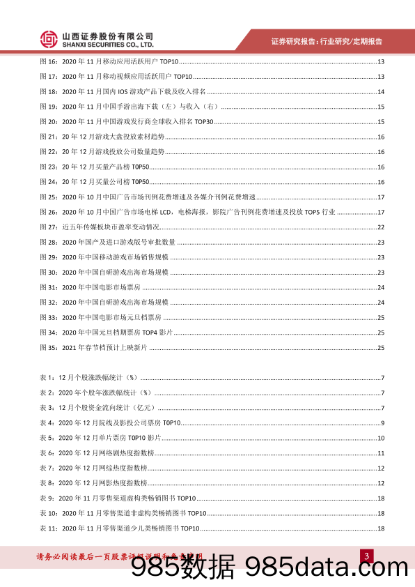 【游戏市场研报】传媒行业月度策略：电影市场迎强势开局，关注游戏&影视等文娱消费-20210105-山西证券插图2