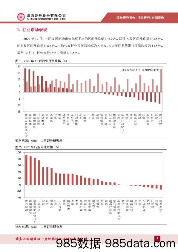 【游戏市场研报】传媒行业月度策略：电影市场迎强势开局，关注游戏&影视等文娱消费-20210105-山西证券插图4