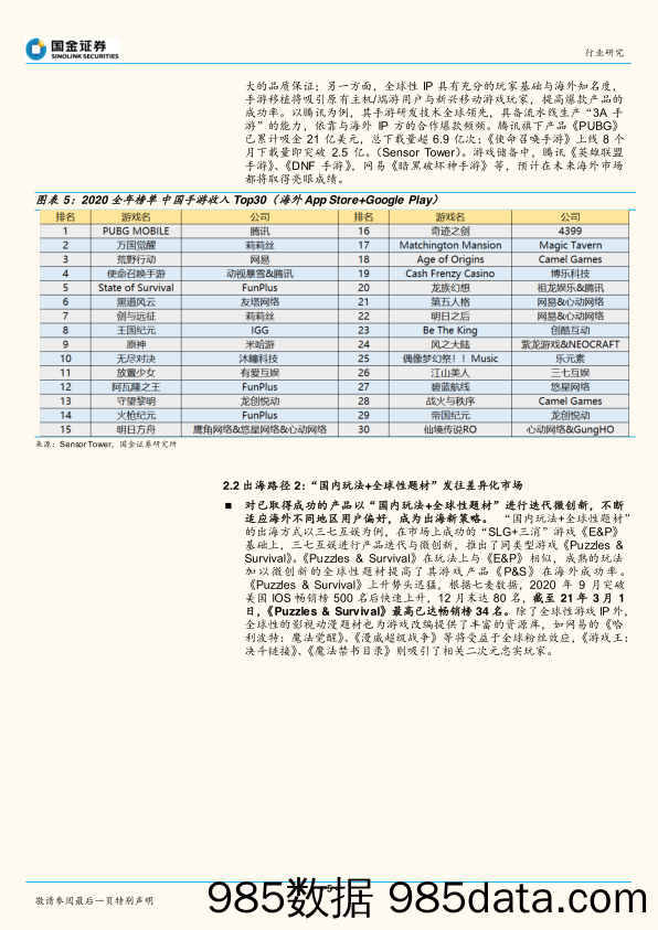 【游戏市场研报】娱乐行业：游戏，估值历史低位，2Q21谁先开启增长-20210302-国金证券插图4