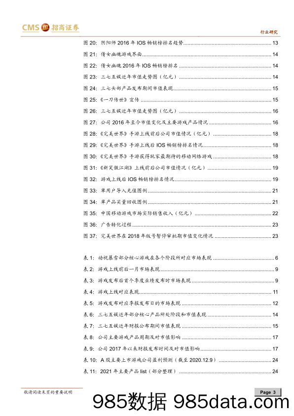 【游戏市场研报】游戏行业深度报告：中外游戏公司产品周期，业绩，股价三者对比研究-20201212-招商证券插图2