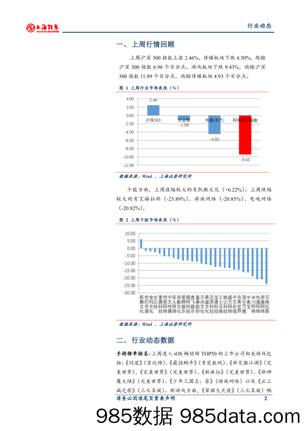 【游戏市场研报】游戏行业距离内容为王的时代更近了-20210209-上海证券插图1