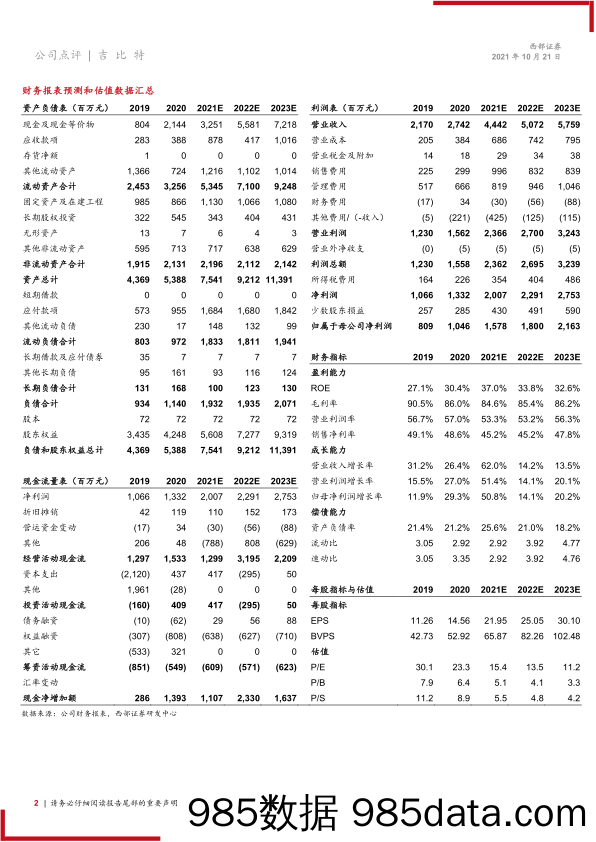 【游戏市场研报】2021年三季报点评：《一念逍遥》运营持续性强，Q4游戏储备丰富插图1