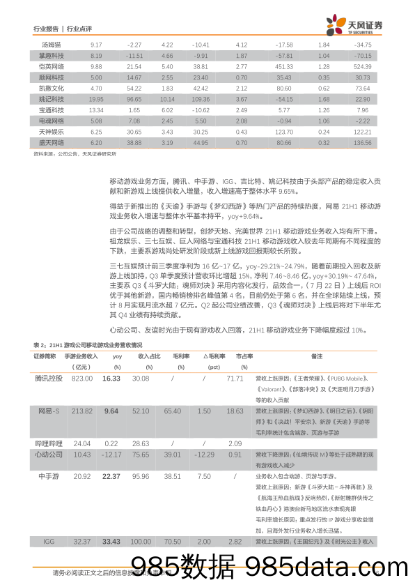 【游戏市场研报】互联网传媒行业游戏中报总结：高基数下保持增长，出海势不可挡，未保监管落地，增速有望修复-20210908-天风证券插图5