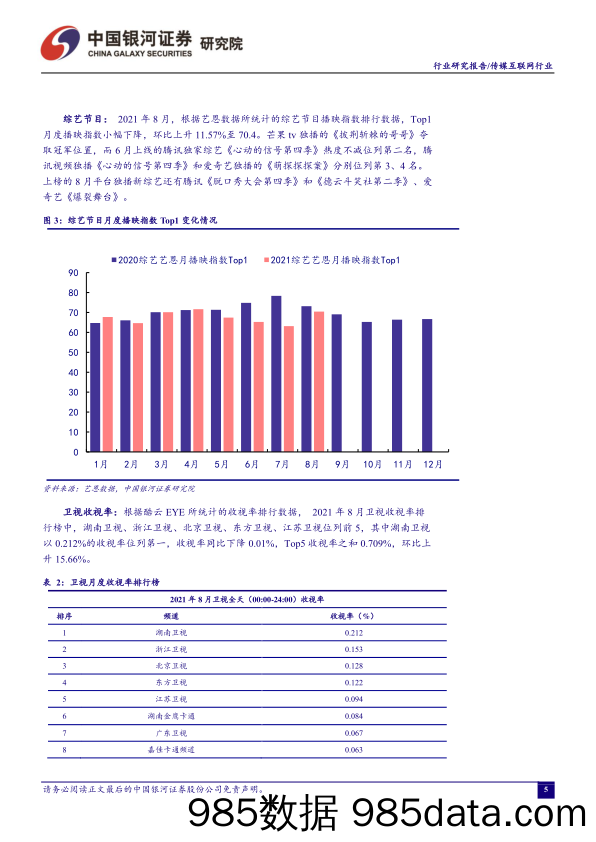 【游戏市场研报】传媒互联网行业8月行业动态报告：游戏行业进一步健全未成年防沉迷监管机制-20210903-银河证券插图4