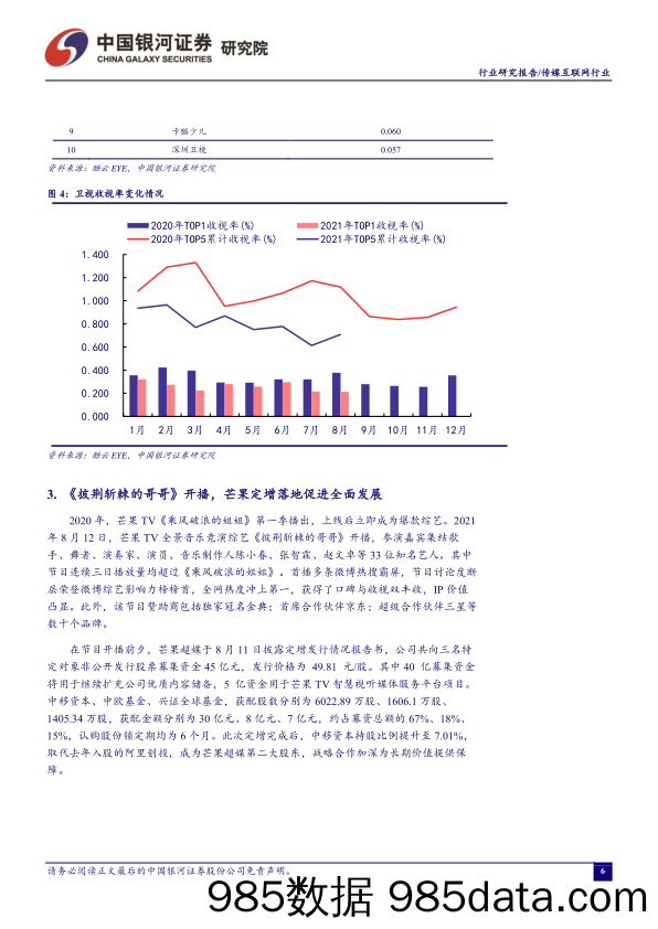 【游戏市场研报】传媒互联网行业8月行业动态报告：游戏行业进一步健全未成年防沉迷监管机制-20210903-银河证券插图5