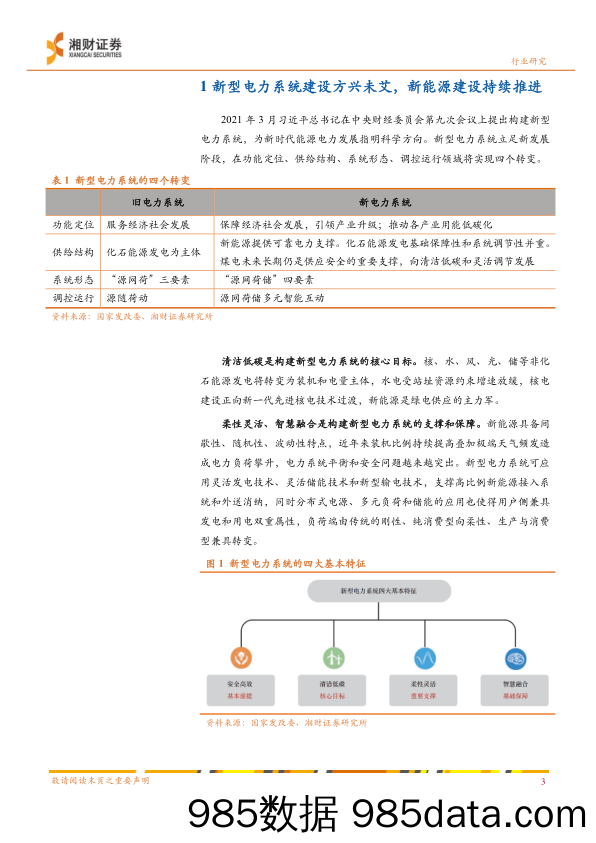 环保公用行业深度：从新能源消纳问题看火电调节价值-240417-湘财证券插图4