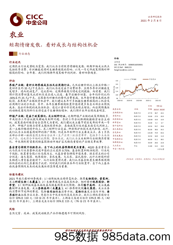 【农林牧渔-研报】农业：短期情绪发散，看好成长与结构性机会-20210208-中金公司