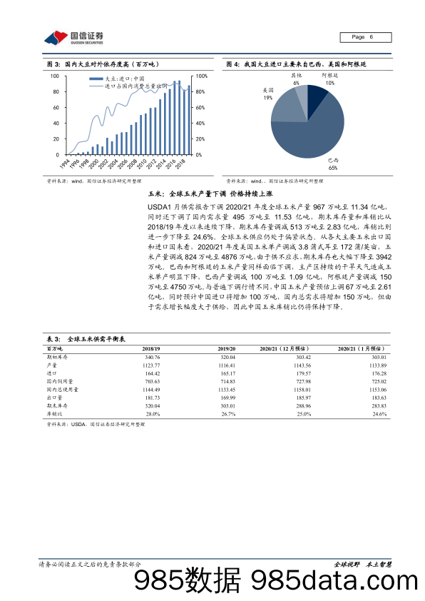 【农林牧渔-研报】农林牧渔行业2021年1月投资策略：粮价表现超预期，大农业把握龙头-20210115-国信证券插图5