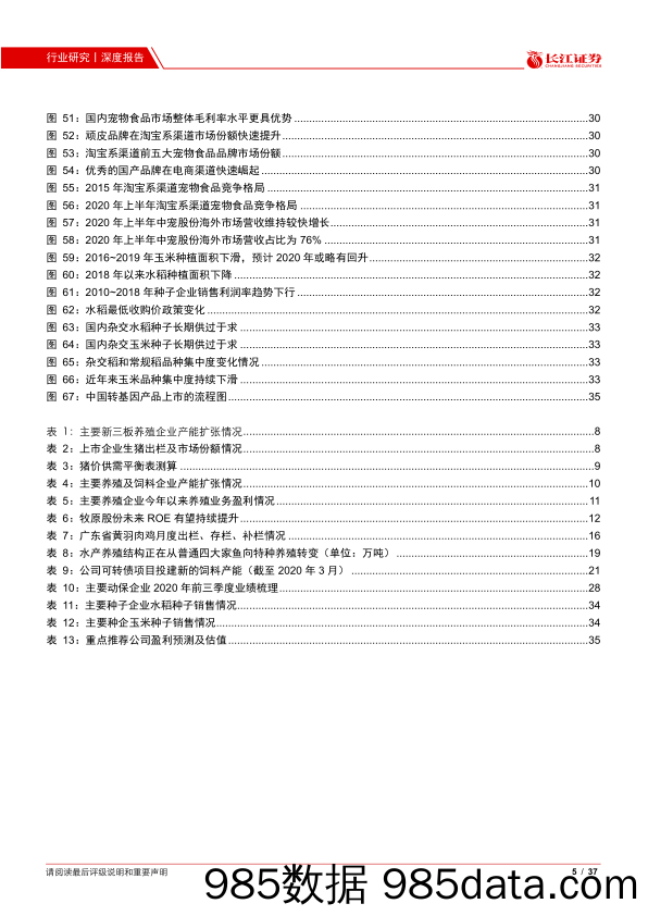 【农林牧渔-研报】农林牧渔行业2021年度策略：把握景气与成长下的机会-20201221-长江证券插图4