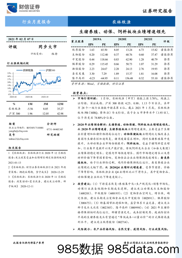 【农林牧渔-研报】农林牧渔行业月度报告：生猪养殖、动保、饲料板块业绩增速领先-20210207-财信证券