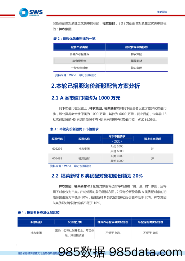 【农林牧渔-研报】核准制新股申购策略报告：神农集团建议第一时间申报！-20210421-申万宏源插图4