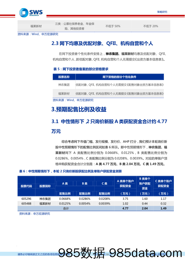 【农林牧渔-研报】核准制新股申购策略报告：神农集团建议第一时间申报！-20210421-申万宏源插图5