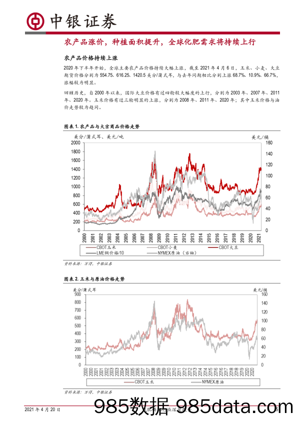 20210524-【农林研报】氮肥磷肥行业深度报告：农产品牛市提升需求，本轮化肥周期有望超预期-20210420-中银国际插图4