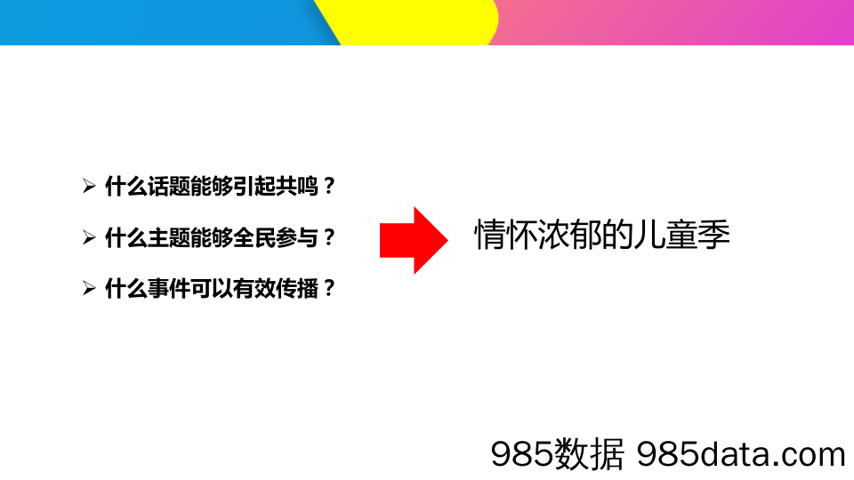 20210510-2021购物中心六月份儿童季主题活动策划方案插图5