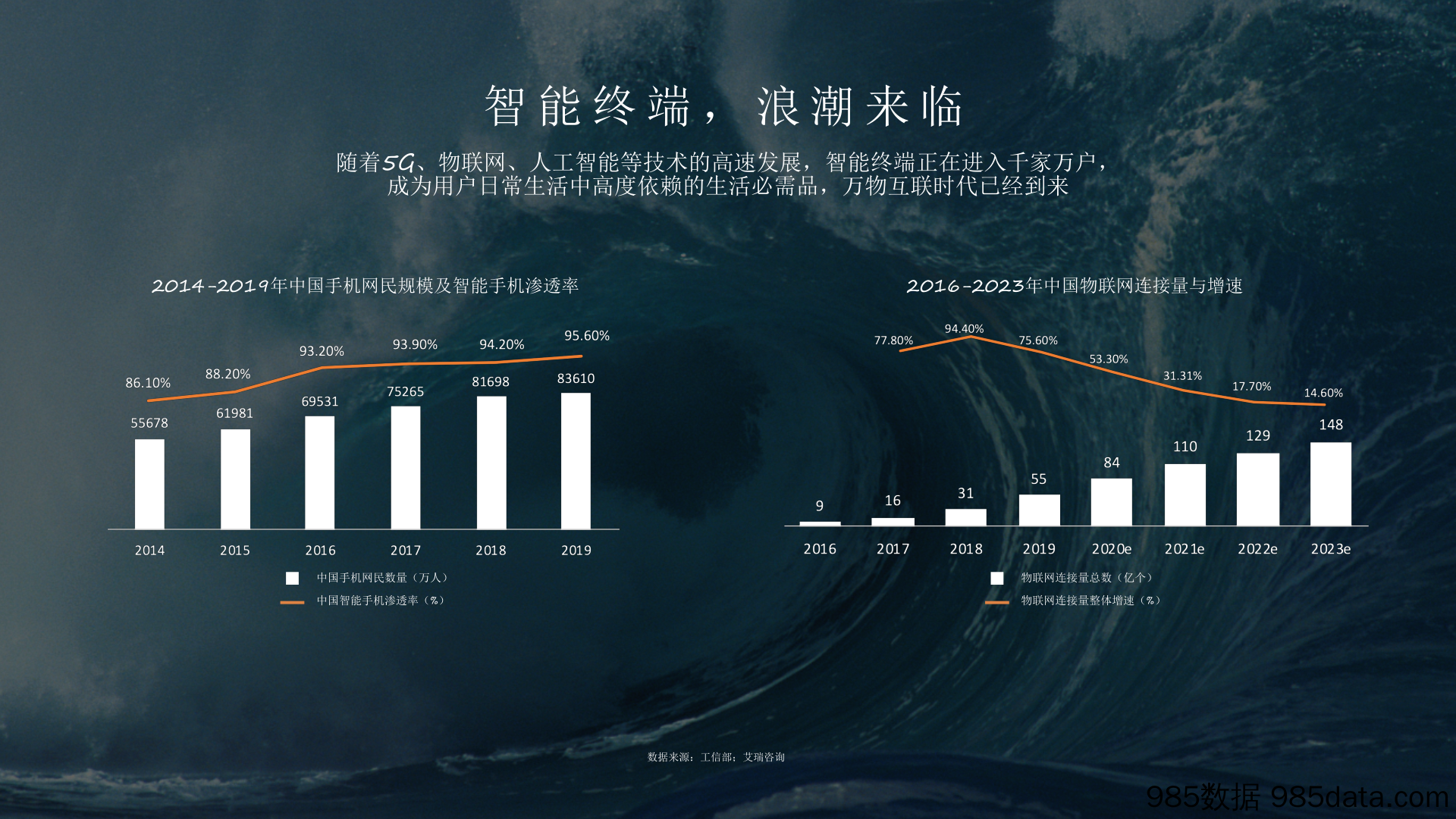 20210511-2021小米智能终端生态营销全媒体手册插图4