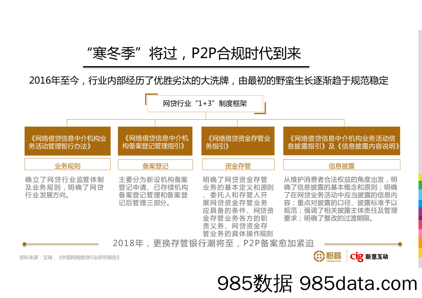 【创意视频TVC方案】恒昌财富2018年品牌策略及TVC广告竞标方案插图4