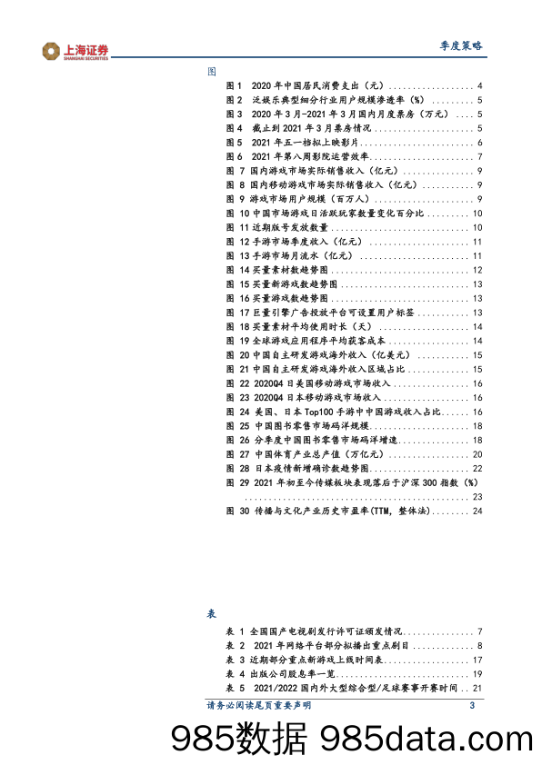 【广告传媒-研报】2021年传媒行业春季投资策略：景气复苏延续，关注影视、游戏机会-20210315-上海证券插图2