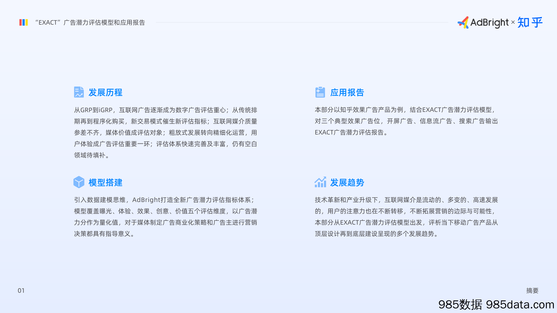 【广告传媒-研报】AdBright+知乎-“EXACT”广告潜力评估模型和应用报告-2021.3插图1
