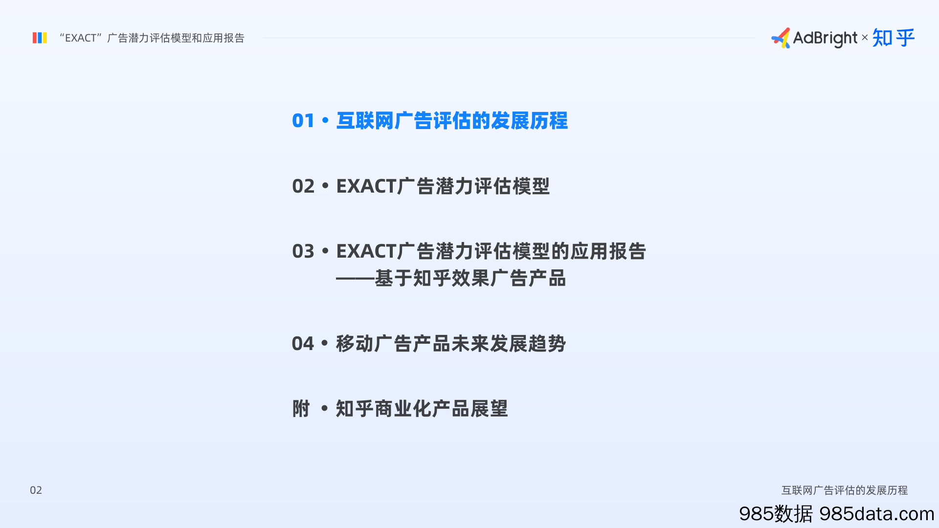 【广告传媒-研报】AdBright+知乎-“EXACT”广告潜力评估模型和应用报告-2021.3插图2