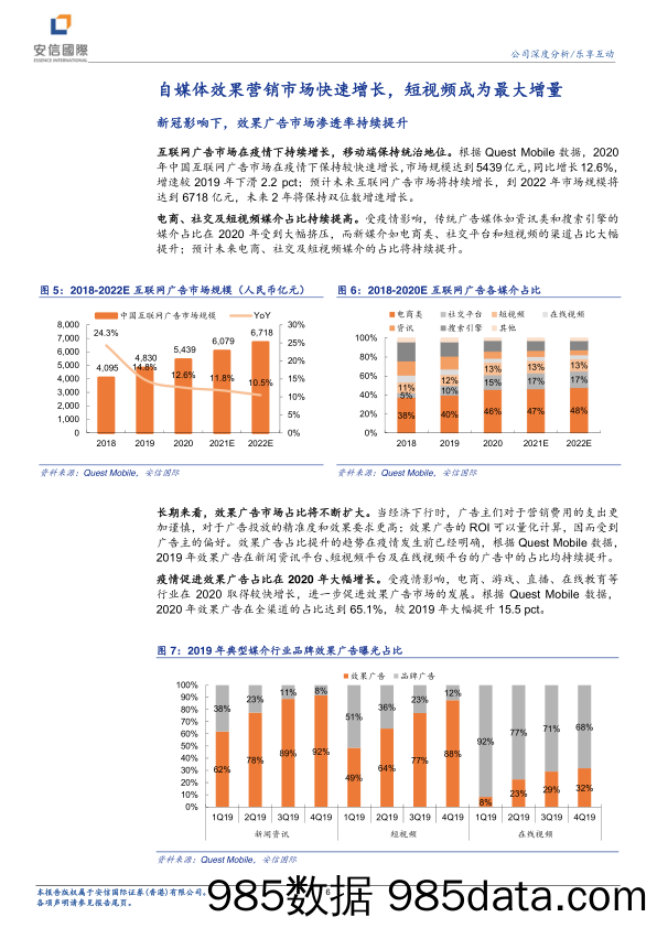 【广告传媒-研报】乐享互动：乘自媒体变现之风，拥抱兴趣电商浪潮-安信国际-20210507插图5