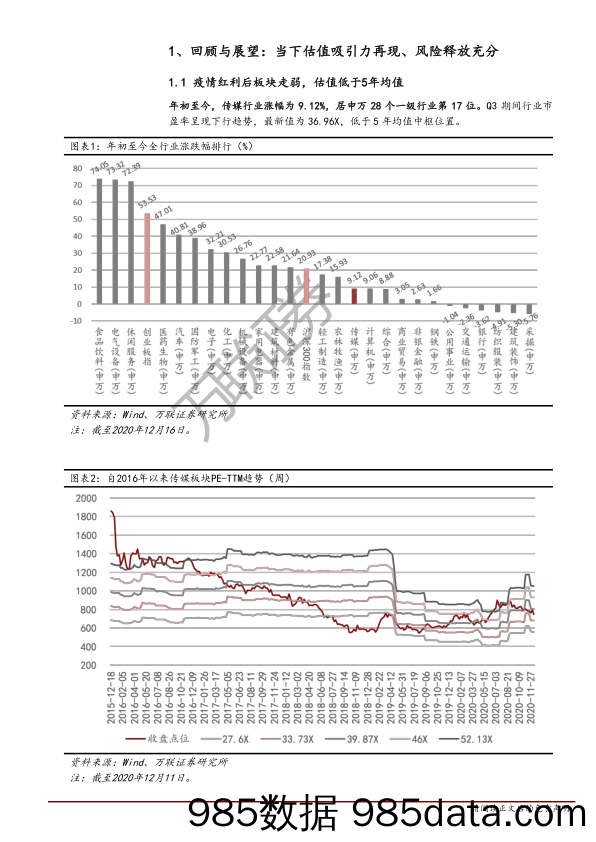 【广告传媒-研报】互联网传媒行业2021年度投资策略报告：技术、人口变迁引领行业变革，内容为王深抓变现-20201218-万联证券插图4