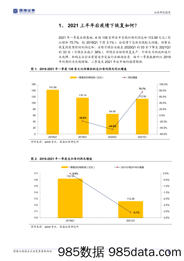 【广告传媒-研报】传媒行业2021中期策略报告：Metaverse会是传媒下一个红利？2021下半年如何选-20210514-国海证券插图5