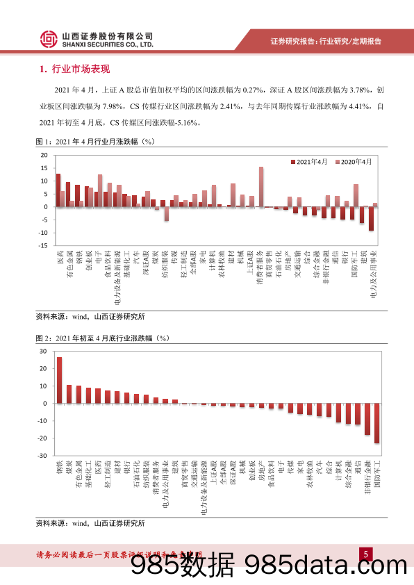 【广告传媒-研报】传媒行业月度策略：五一档电影票房超预期，影视内容加强版权保护进行时-20210510-山西证券插图4