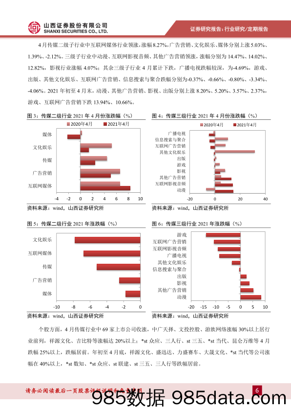 【广告传媒-研报】传媒行业月度策略：五一档电影票房超预期，影视内容加强版权保护进行时-20210510-山西证券插图5