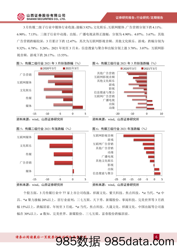 【广告传媒-研报】传媒行业月度策略：视频网站会员价格再次调整，关注一季报业绩披露-20210405-山西证券插图5