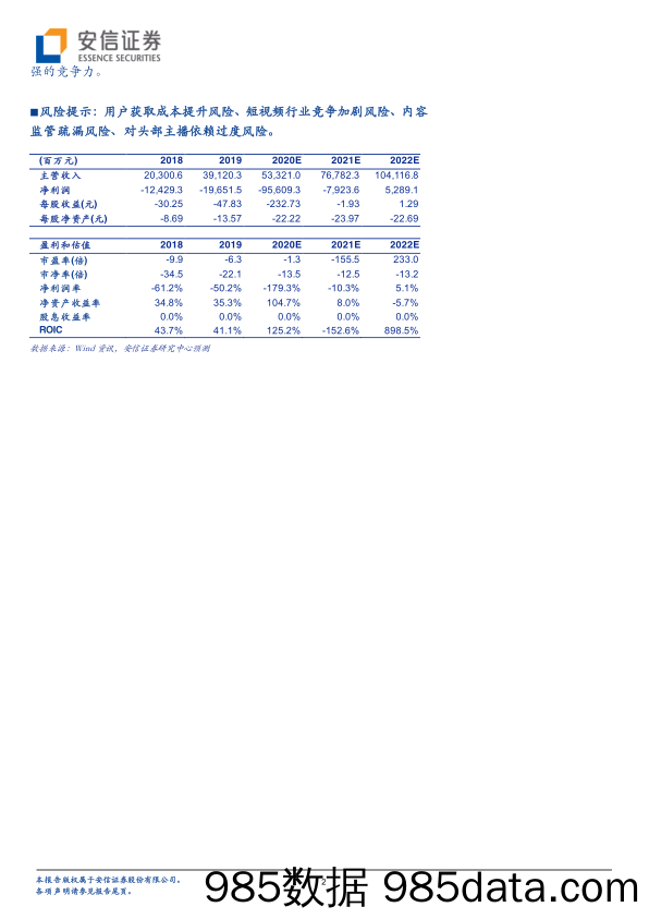 【抖音市场研报】抖音是“刷”，快手是“玩”，标志鲜明的社区属性是快手最核心的优势-安信证券-20210219插图1