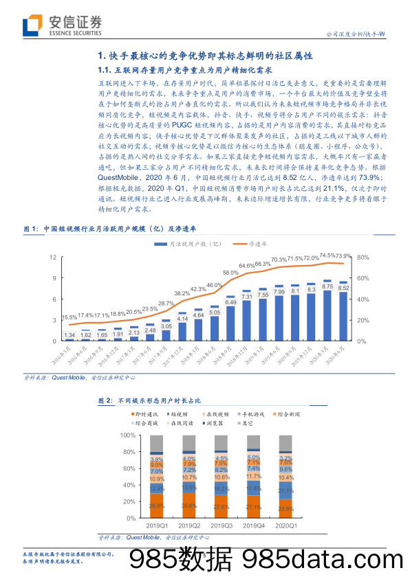 【抖音市场研报】抖音是“刷”，快手是“玩”，标志鲜明的社区属性是快手最核心的优势-安信证券-20210219插图4