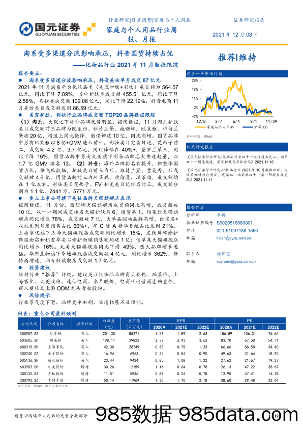 【抖音市场研报】化妆品行业2021年11月数据跟踪：淘系受多渠道分流影响承压，抖音国货持续占优