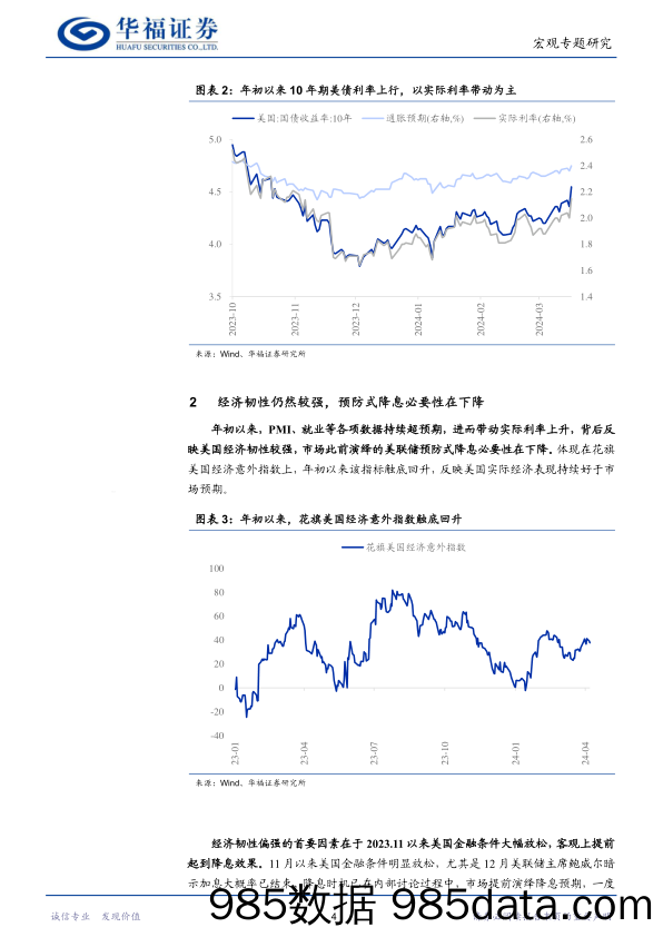 警惕美联储全年不降息的风险-240412-华福证券插图3