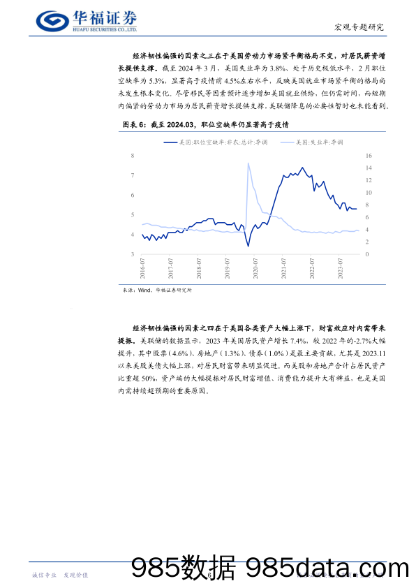 警惕美联储全年不降息的风险-240412-华福证券插图5