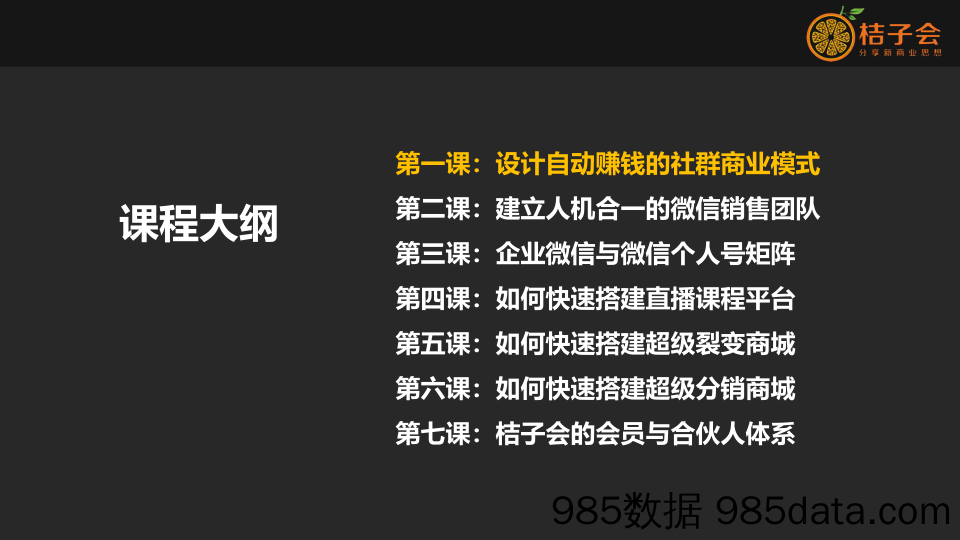 【社群运营技巧】1、设计自动赚钱的社群商业模式插图5