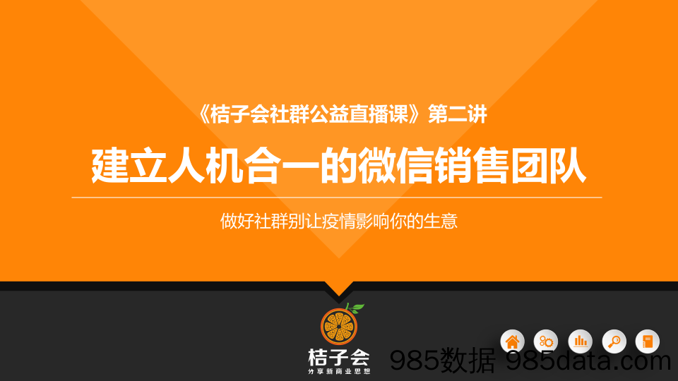 【社群运营技巧】2、打造人机合一的微信销售团队