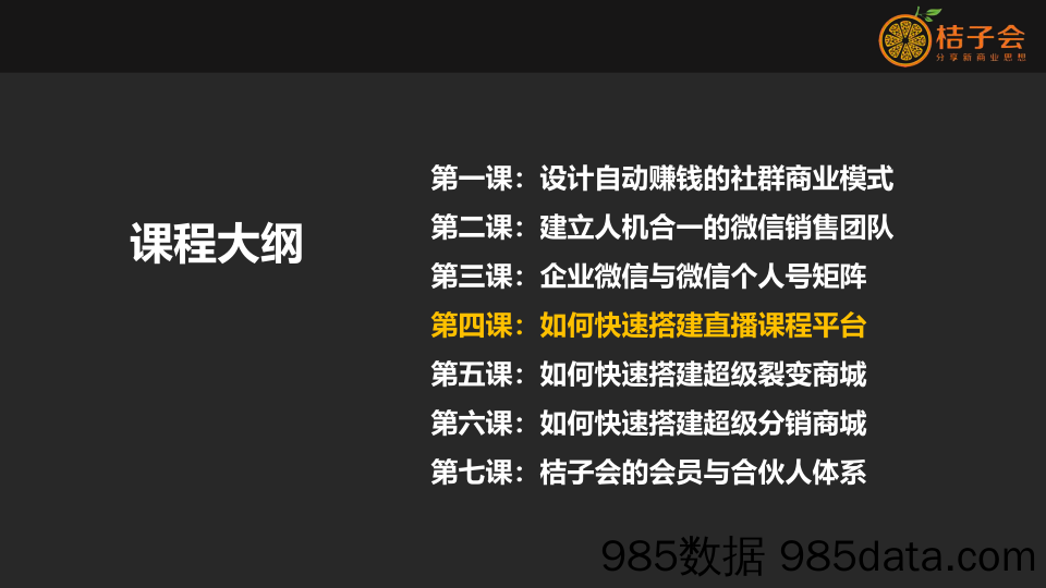 【社群运营技巧】4、如何快速搭建直播课程平台插图2