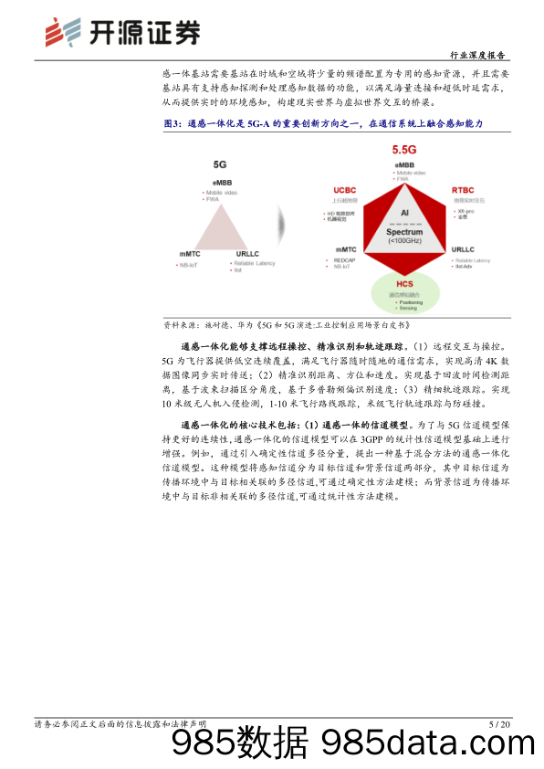 计算机行业深度报告：低空经济腾飞，基础设施先行-240418-开源证券插图4