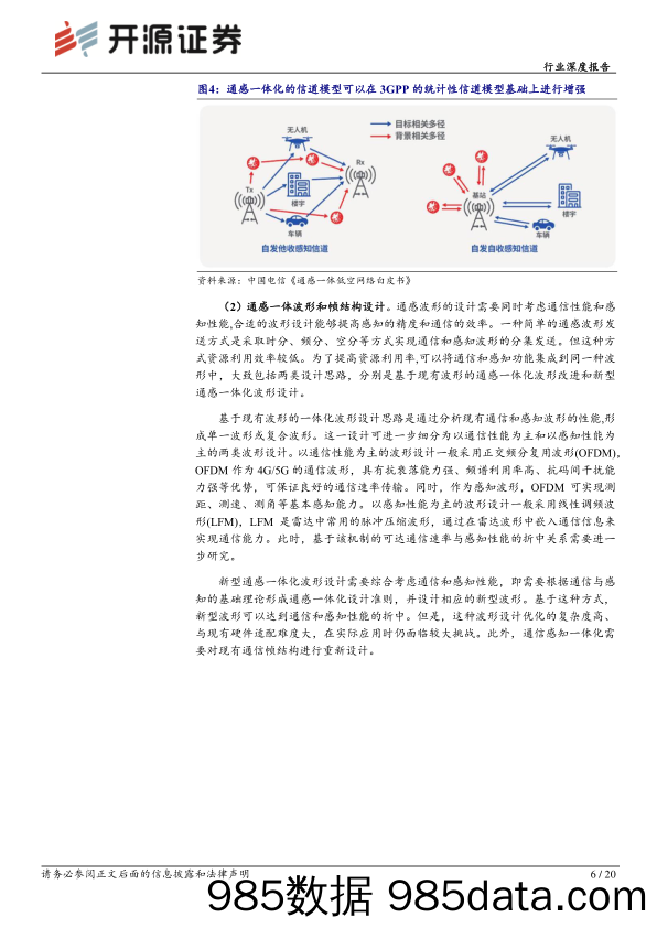 计算机行业深度报告：低空经济腾飞，基础设施先行-240418-开源证券插图5